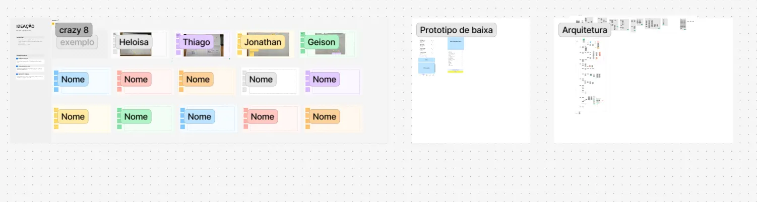 Ideação com Crazy 8 - Exploração de Soluções de Design